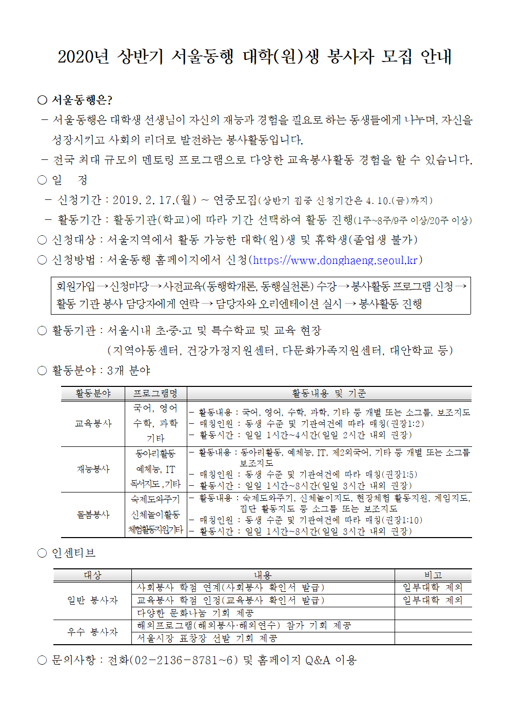 [붙임1] 2020년 상반기 서울동행 대학생 봉사자 모집 안내문(홈페이지 게시용)001.png