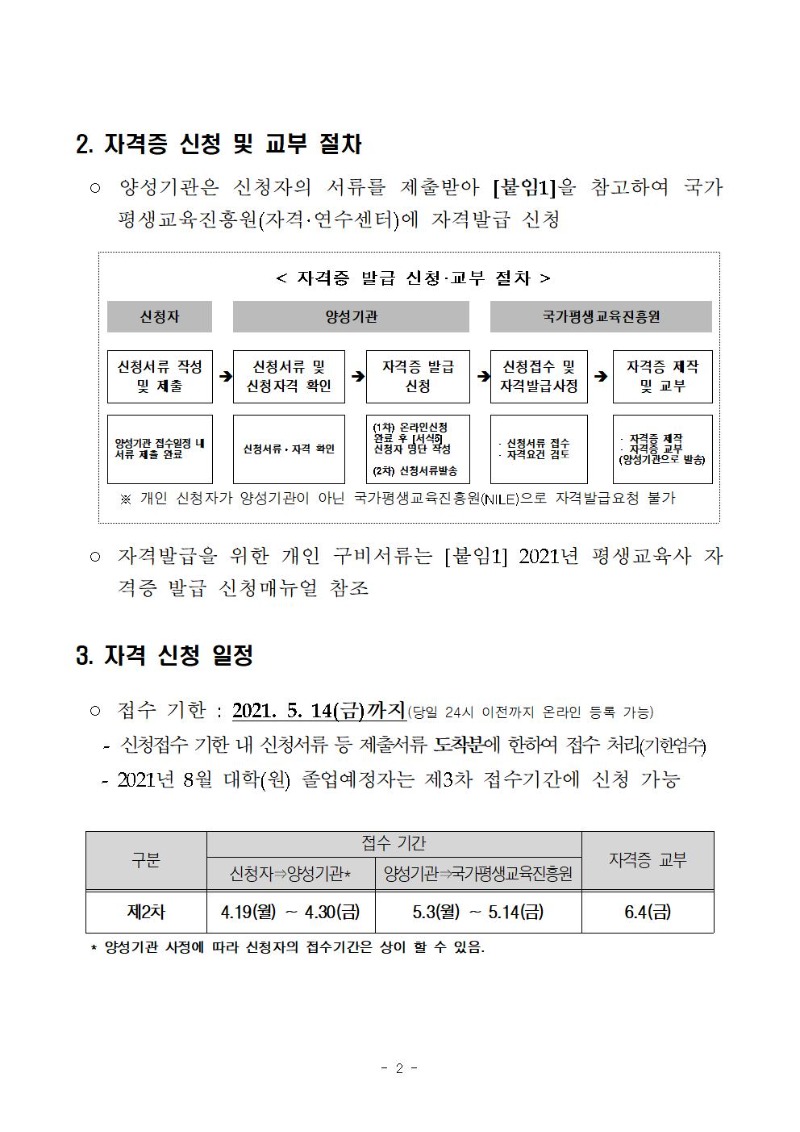 2021년 제2차 평생교육사 자격증 발급 신청 공고(국가평생교육진흥원 제2021-17호002.jpg