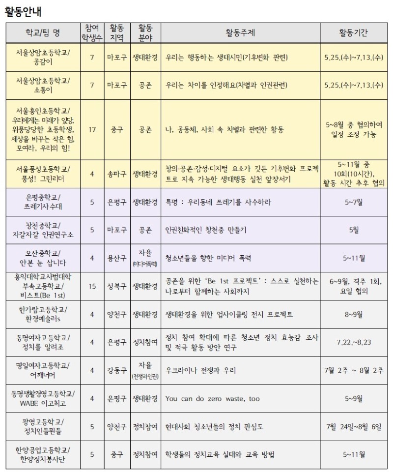 붙임2-2. 활동안내 이미지.jpg