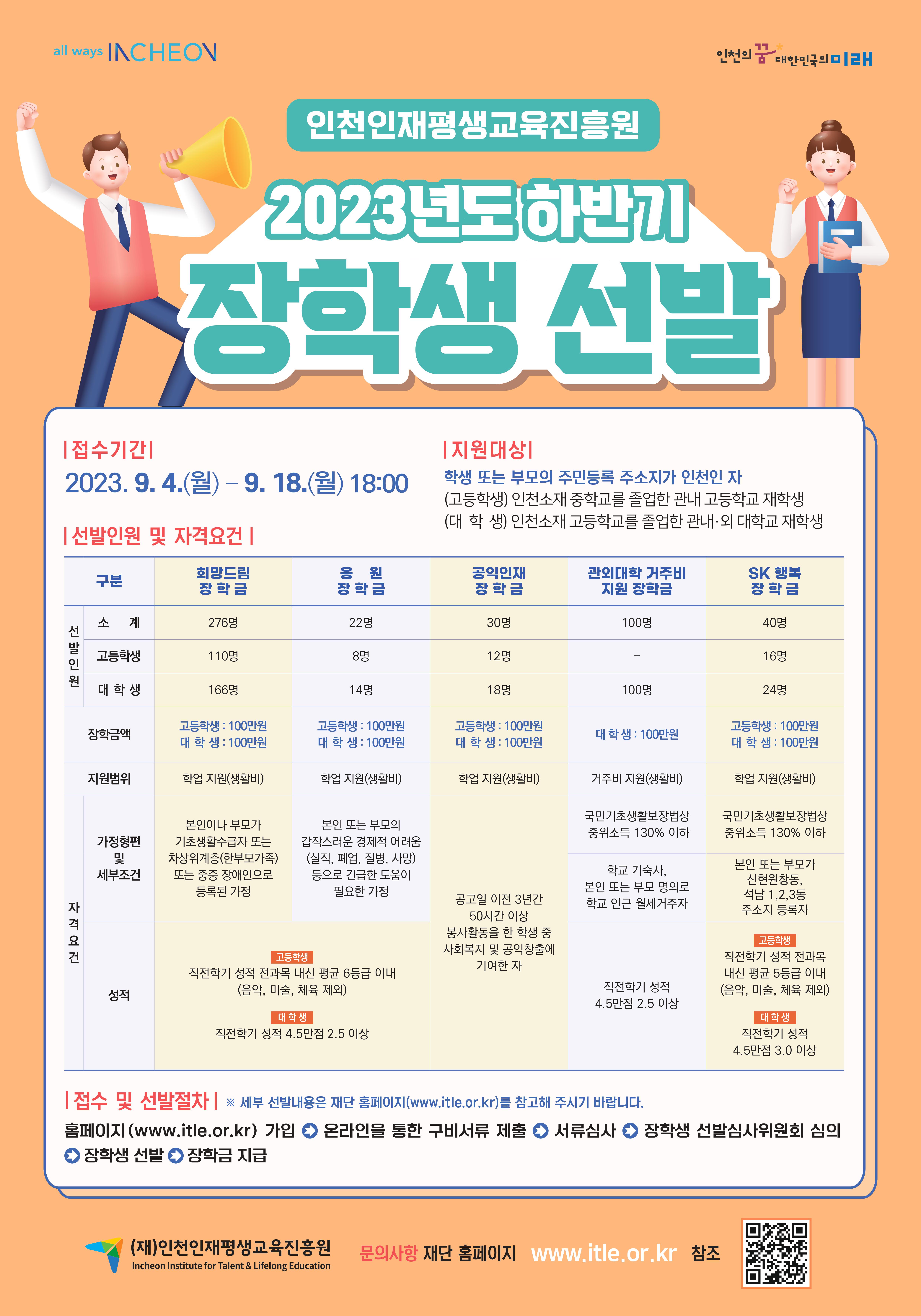 2023년도 (재)인천인재평생교육진흥원 하반기 장학생 선발 포스터